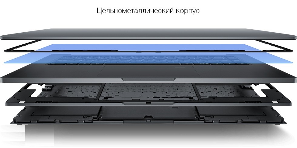 Xiaomi Notebook Pro Gtx I5