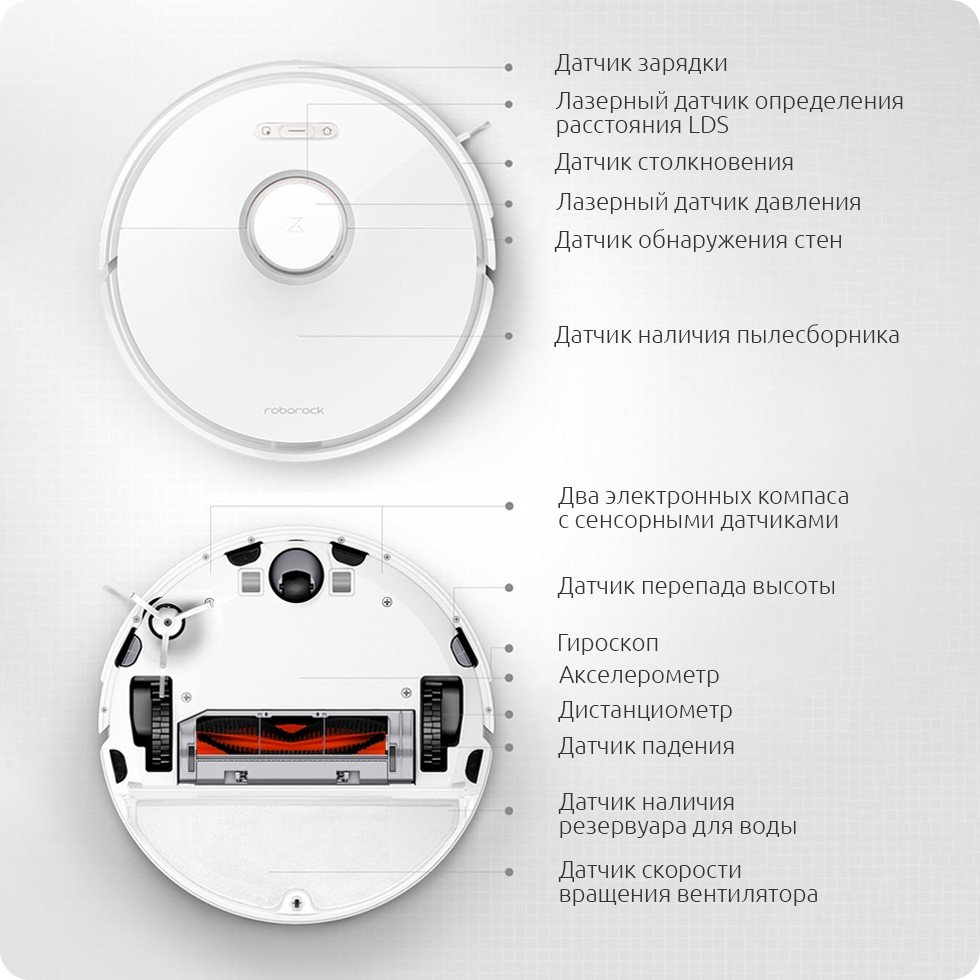 Roborock S7 White S702 00 Xiaomi