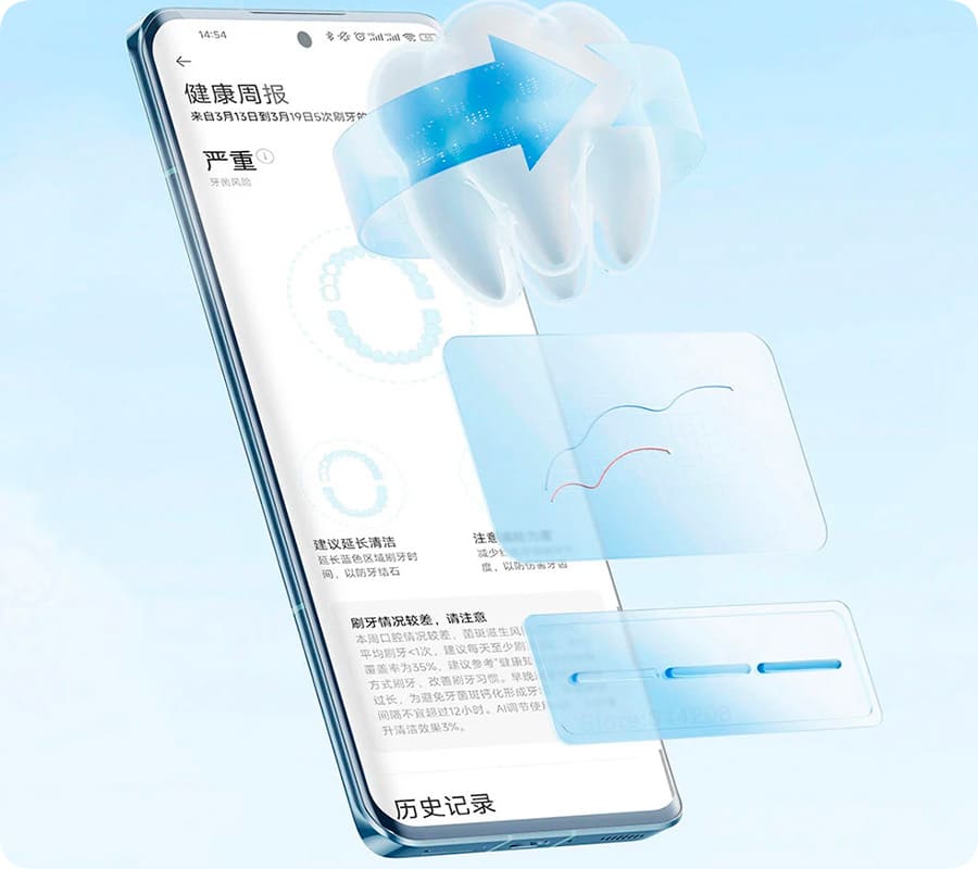 17 Электрическая зубная щетка Xiaomi Mijia T501C White.jpg