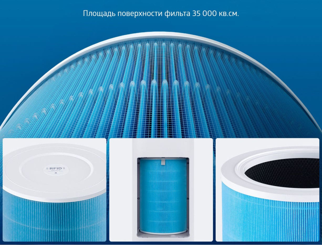 13 Фильтр для очистителя воздуха Mi Air Purifier Pro H Filter (M7R-FLH-GL) Blue.jpg