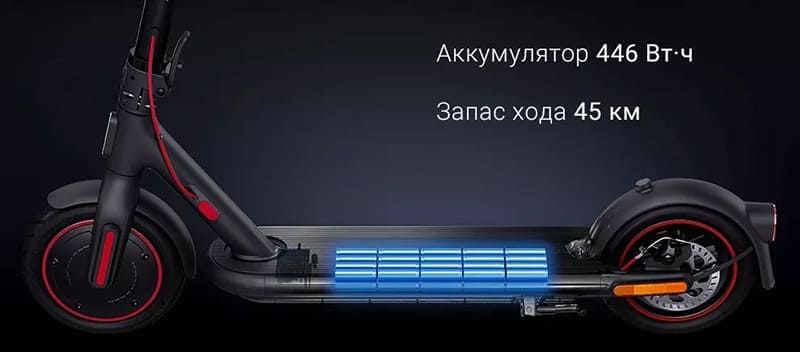 17 Электросамокат Xiaomi Electric Scooter 4 Pro BHR5398GL Черный.jpg
