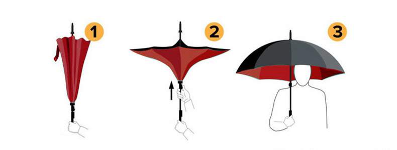 11 Зонт умный наоборот 2.jpeg