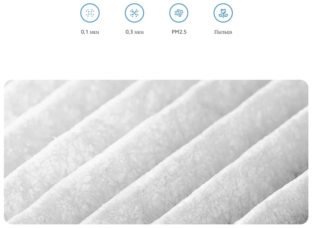 14 Фильтр для очистителя воздуха Xiaomi Smart Air Purifier 4 Compact Filter (AFEP7TFM01) White.jpg
