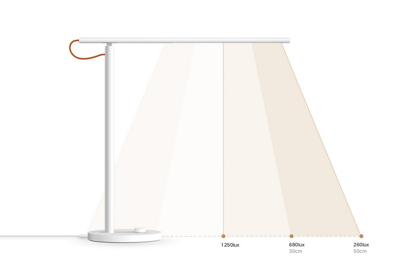 12 Настольная лампа Xiaomi Mi Smart LED Desk Lamp 1S (MJTD01SSYL) Модер. версия White.jpg