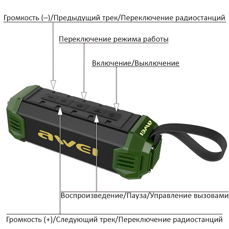 Awei y280 схема