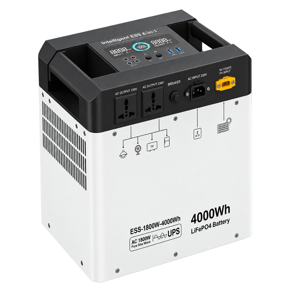 Портативная электростанция JQB Power 1800, 4000 Вт·ч Портативная электростанция JQB Power 1800, 4000 Вт·ч