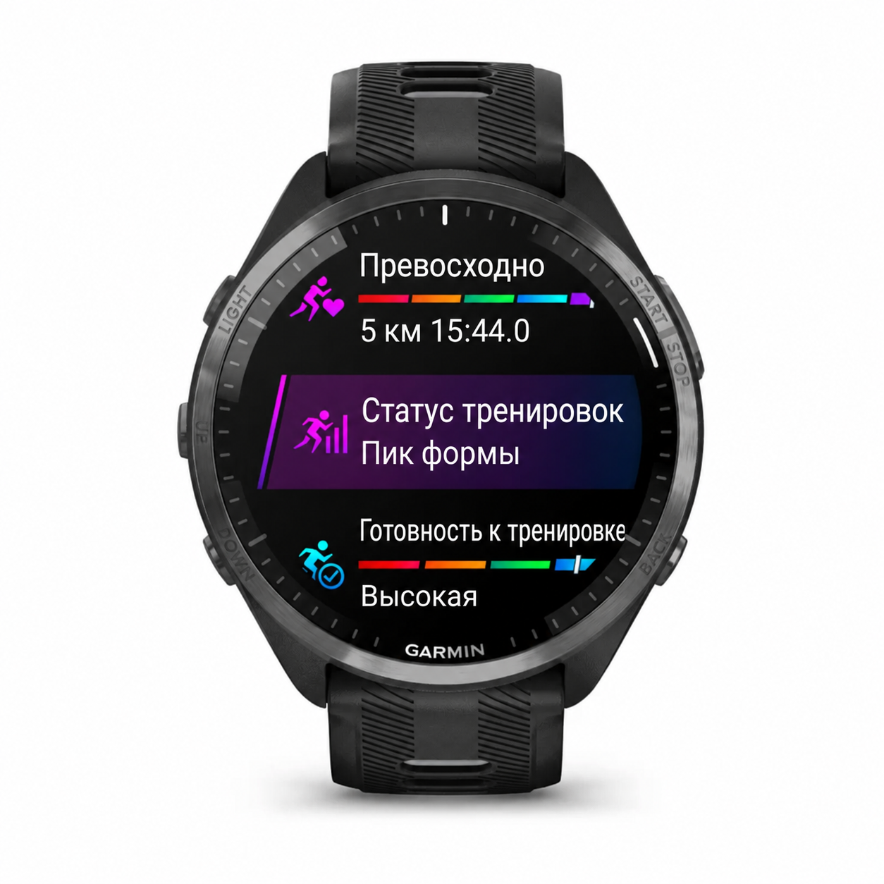 Garmin Forerunner 965: прогноз времени на 5 км, статус тренировок «Пик формы» и высокая готовность на официальном демонстрационном экране