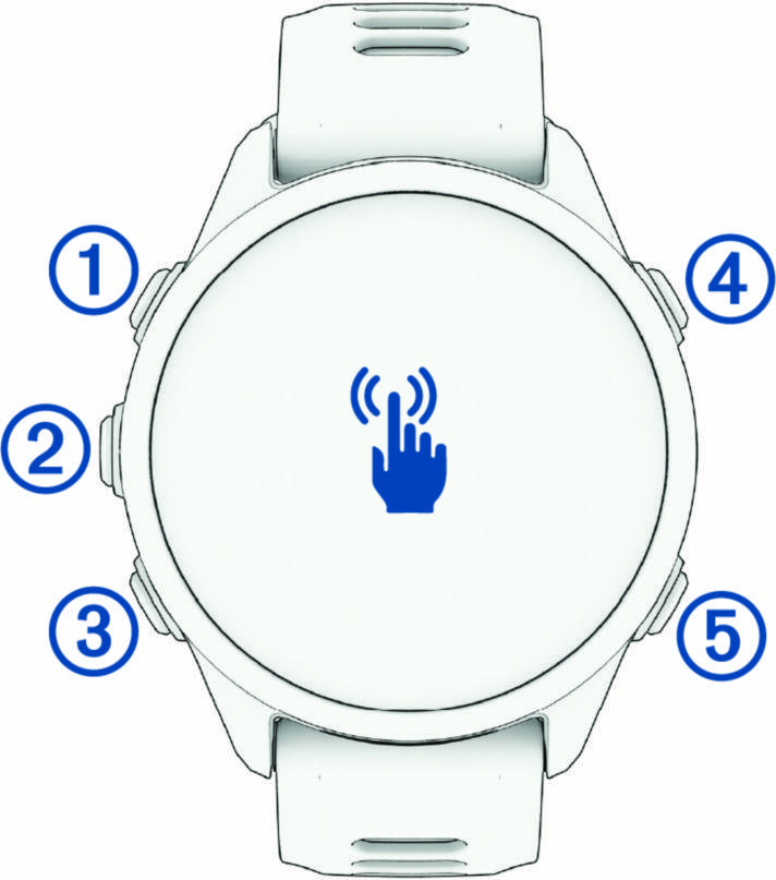 Схема пяти кнопок Garmin Forerunner 970 с номерами органов управления