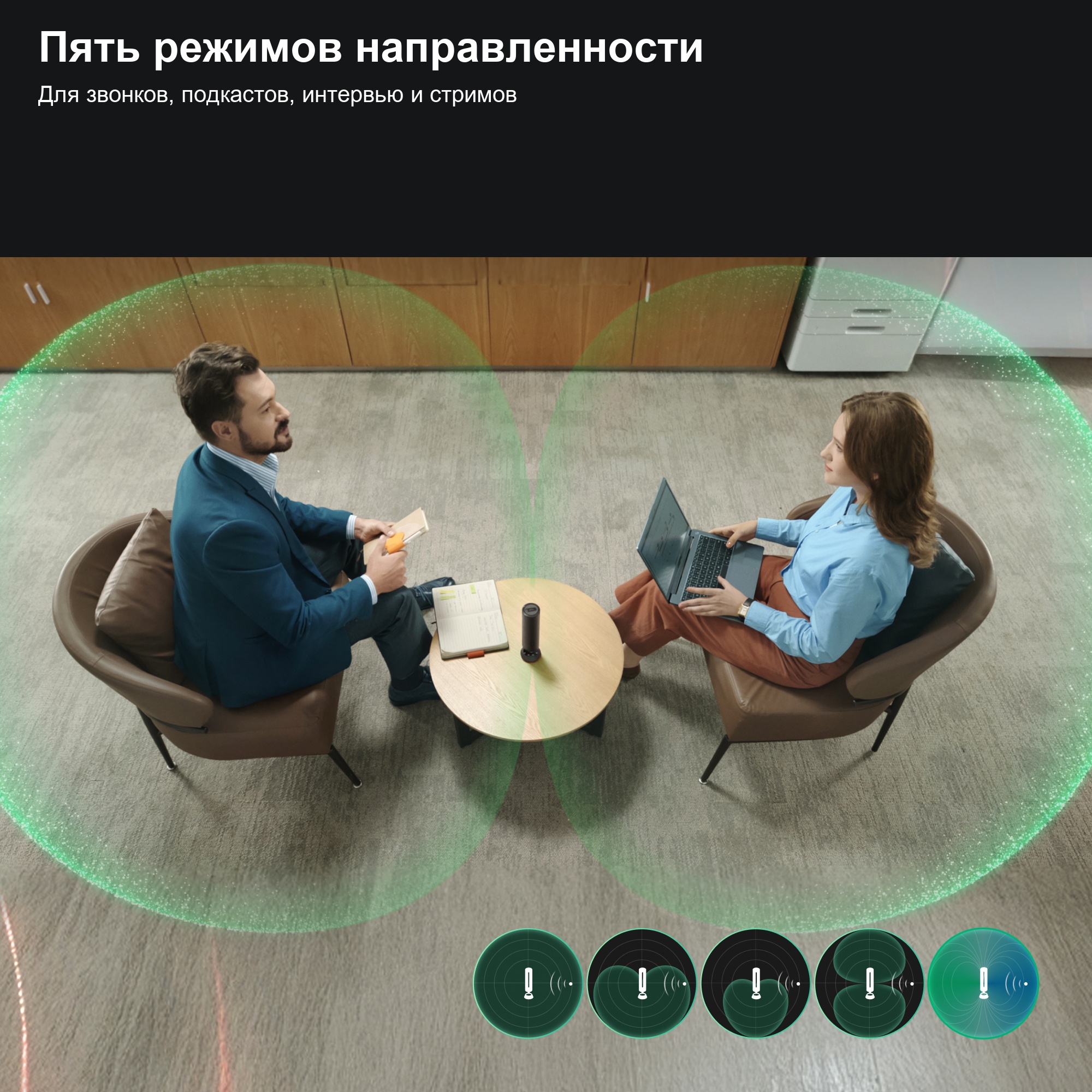 Insta360 Wave: пять режимов направленности