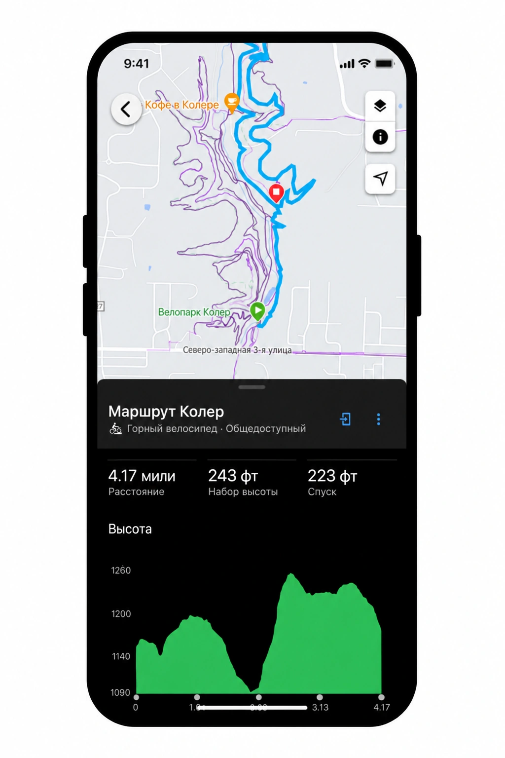Garmin Connect: пример маршрута и профиля высоты