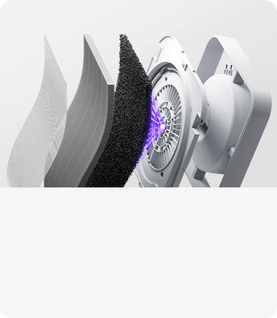 Официальная схема слоёв фильтрации Mijia Smart Air Purifier 6