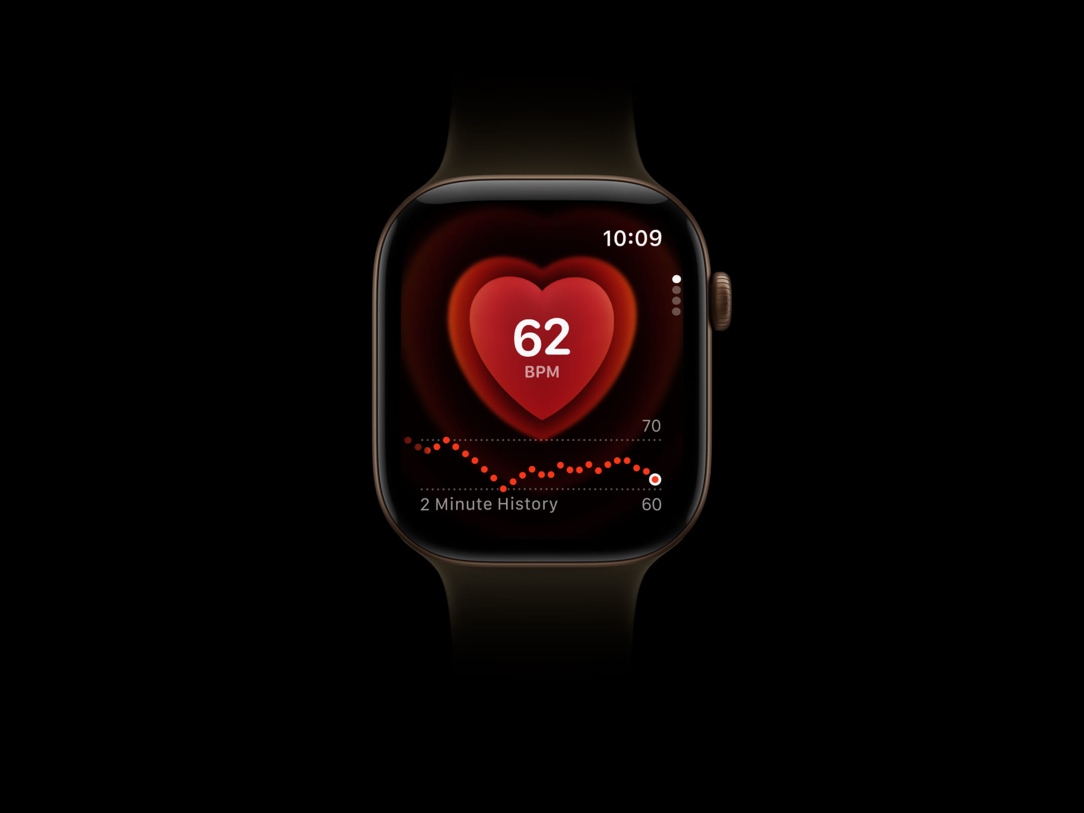 Актуальные Apple Watch для сравнения моделей
