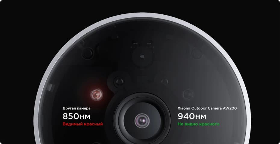 13 IP-камера Xiaomi Outdoor Camera AW200.jpg 13 IP-камера Xiaomi Outdoor Camera AW200.jpg