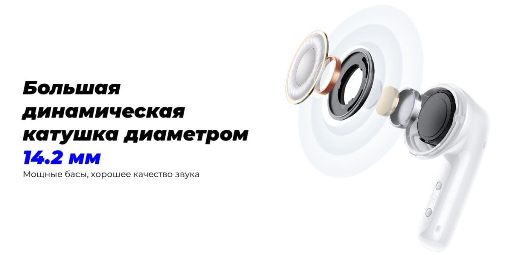 13 Беспроводные наушники Xiaomi Redmi Buds 6 Black M2344E1.jpg