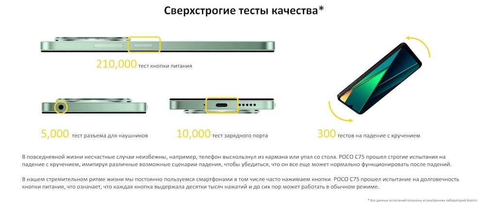 30 Смартфон Poco C75.jpg