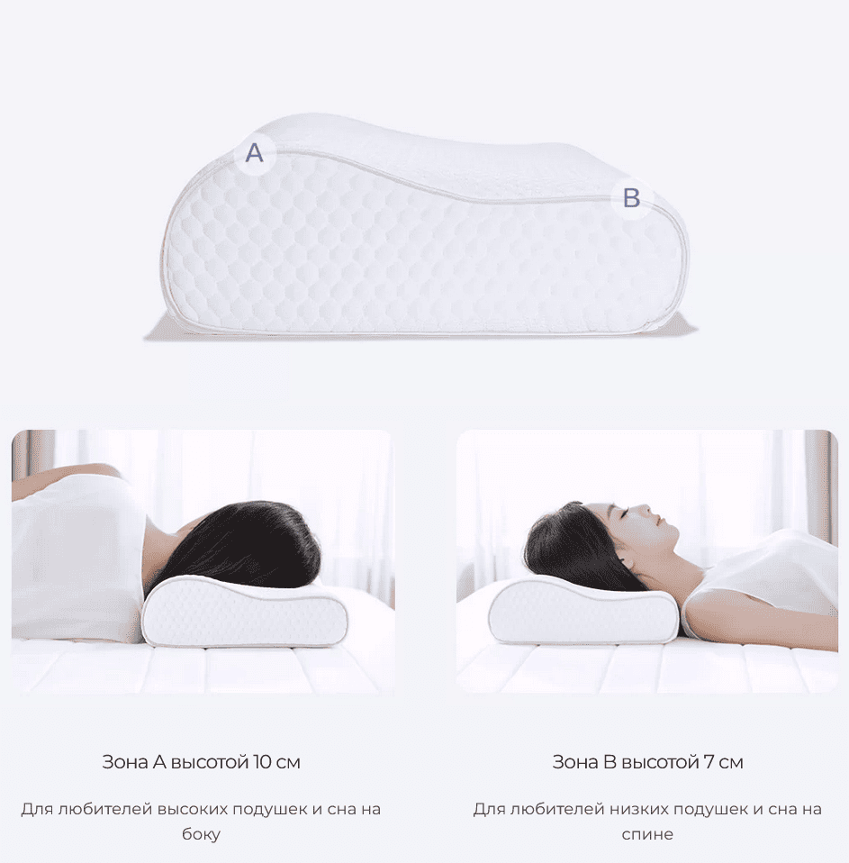 16 Подушка Xiaomi Mijia 8H Memory Pillow H1 YAJ4014RT.png