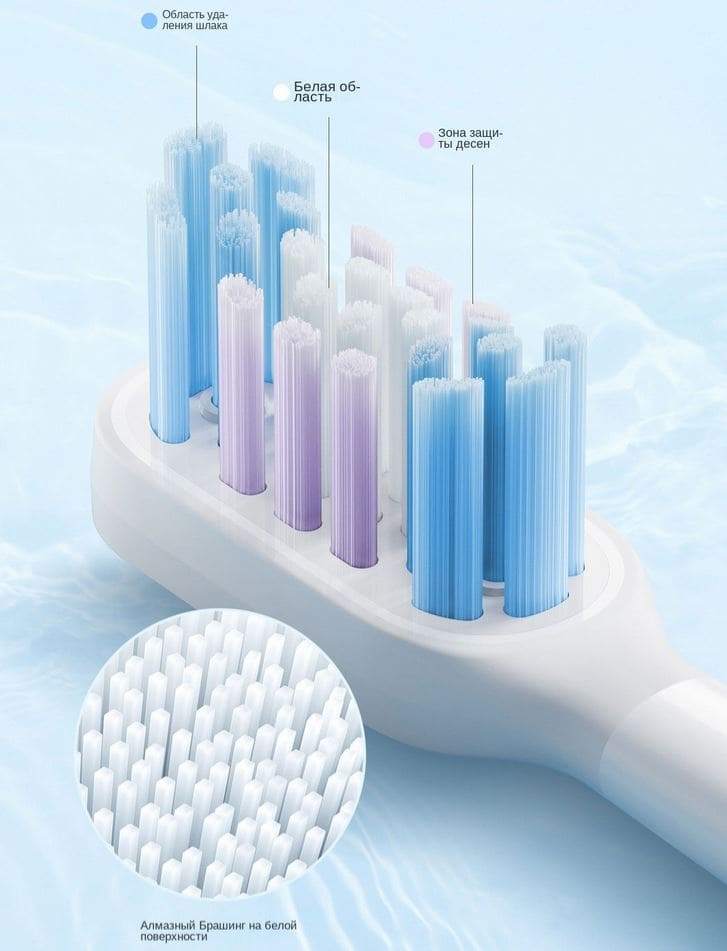 19 Электрическая зубная щетка Xiaomi Mijia T501 MES607.jpg