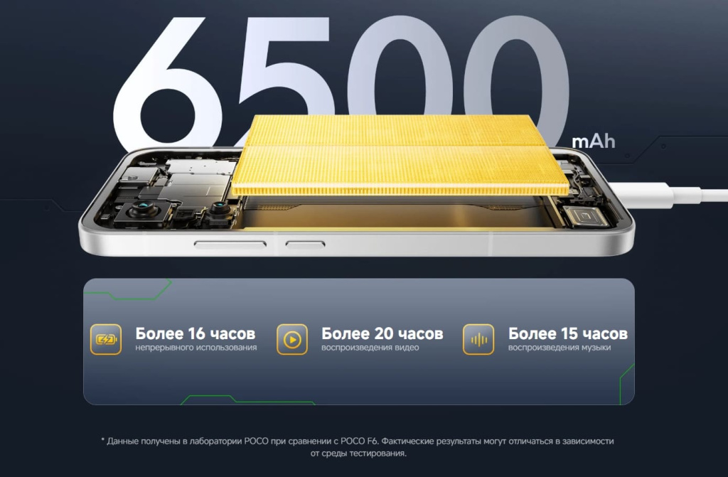 19 Смартфон Poco F7.jpg 19 Смартфон Poco F7.jpg