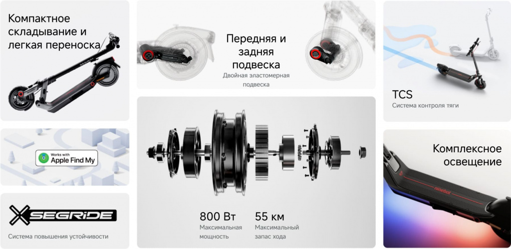 12 Электросамокат Segway Ninebot eKickScooter E3 Pro.jpg 12 Электросамокат Segway Ninebot eKickScooter E3 Pro.jpg