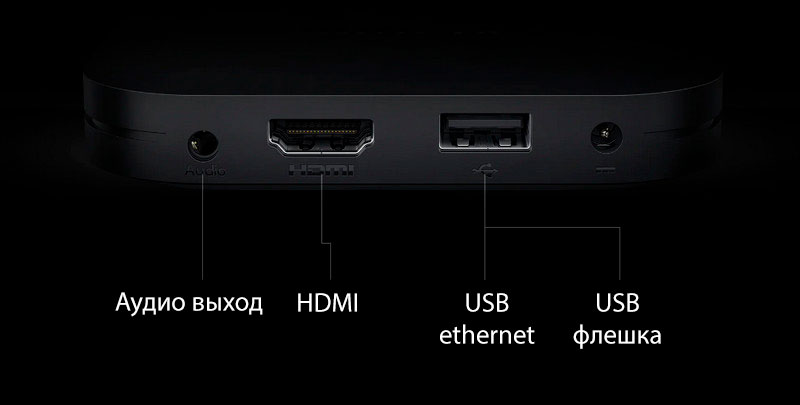 21 ТВ-приставка Xiaomi Mi Box S 4K 2nd Gen (mdz-28-aa).jpg