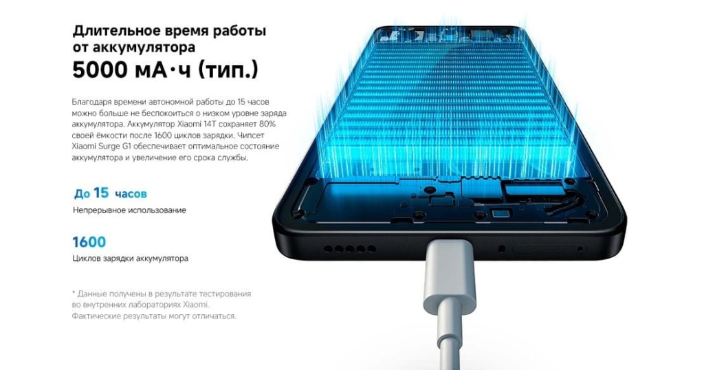 29 Смартфон Xiaomi 14T.jpg