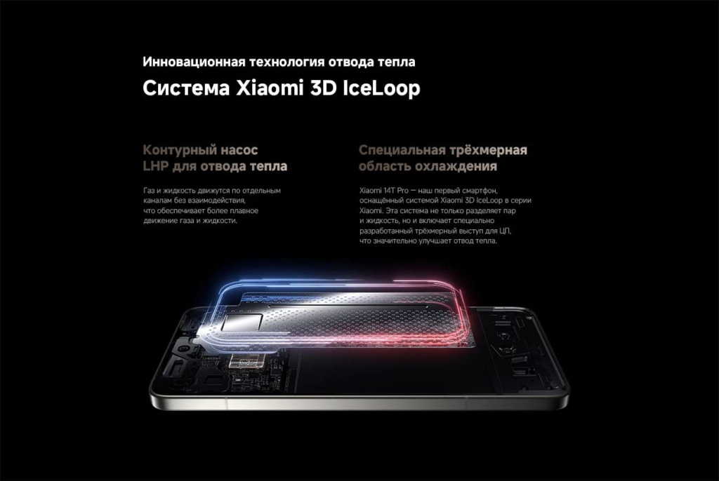 24 Смартфон Xiaomi 14T Pro.jpg