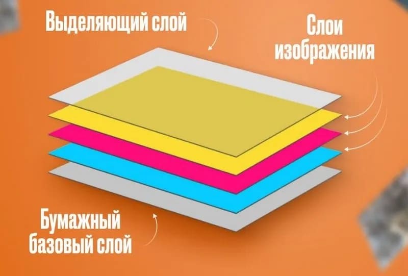13 Фотобумага Mijia AR ZINK Portable Photo Printer Paper XMZPXZHT03 (50 штук в упаковке).jpg 13 Фотобумага Mijia AR ZINK Portable Photo Printer Paper XMZPXZHT03 (50 штук в упаковке).jpg