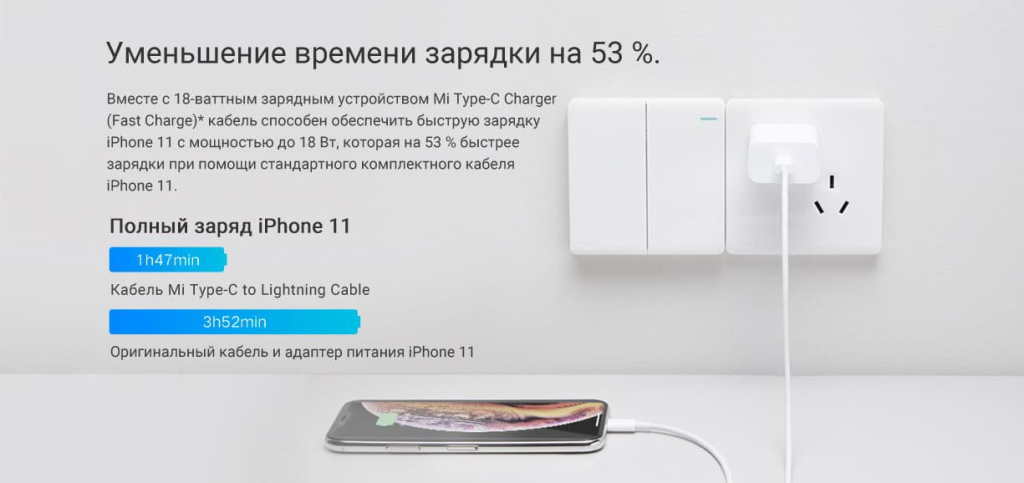13 Кабель Mi Type-C - Lightning 1м (CTL01ZMC) White EU.jpg 13 Кабель Mi Type-C - Lightning 1м (CTL01ZMC) White EU.jpg