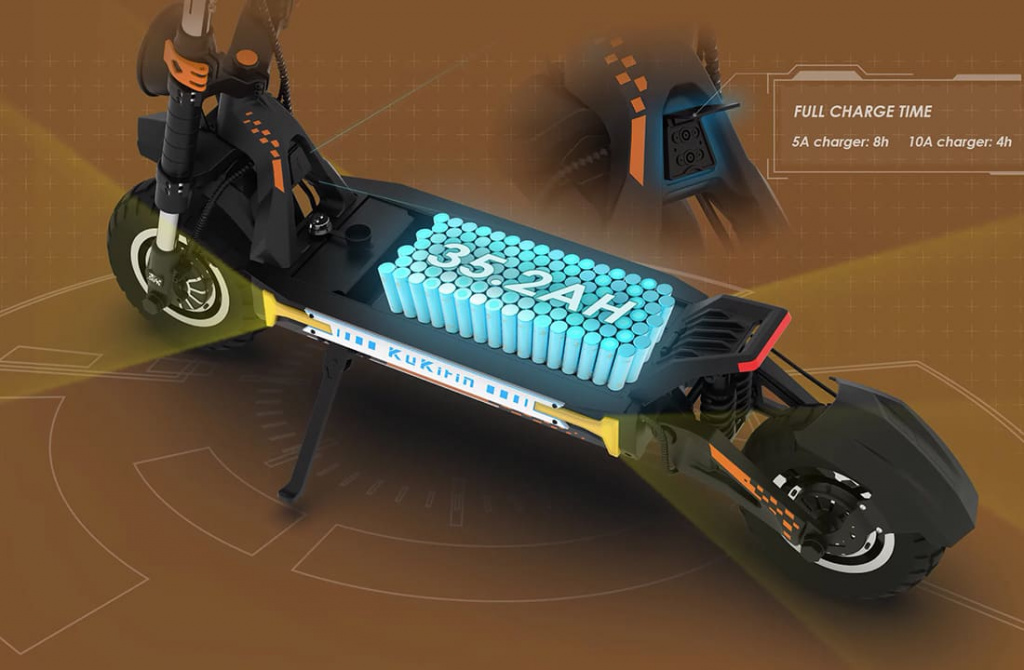 15 Электросамокат Kugoo G4 Max.jpg