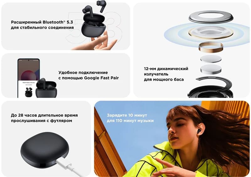 12 Беспроводные наушники Xiaomi Redmi Buds 4 Active (M2232E1) (Black).jpg