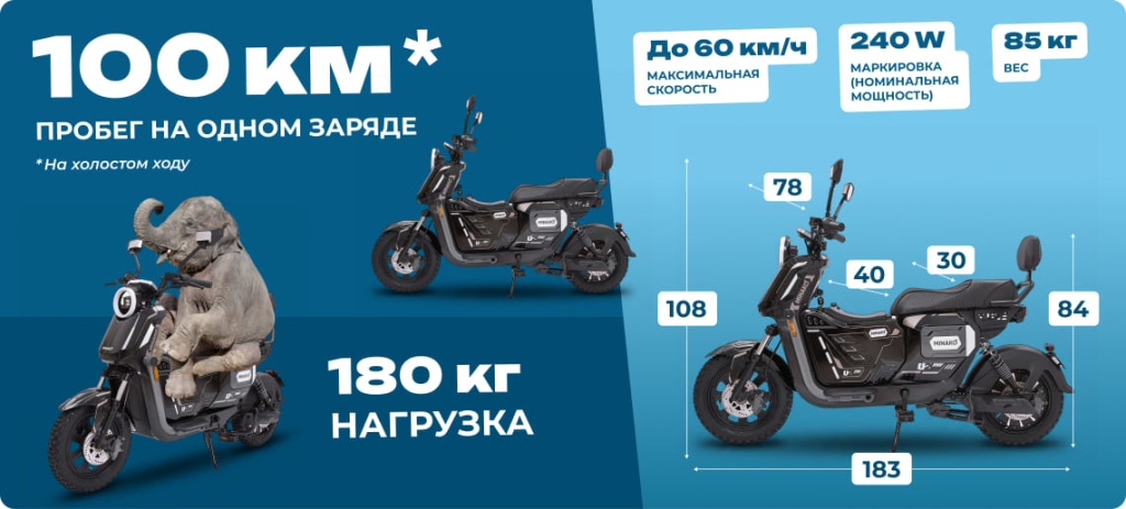 13 Электровелосипед Minako U2 Pro 30Ah.jpg