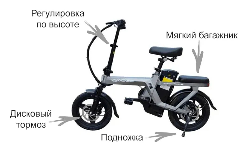12 Электровелосипед SPETIME S6 Air.jpg
