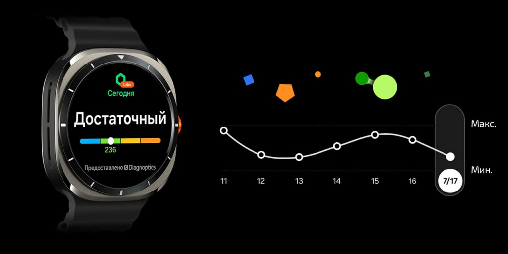 20 Смарт-часы Samsung Galaxy Watch Ultra 47мм LTE черный титан 2025.jpg 20 Смарт-часы Samsung Galaxy Watch Ultra 47мм LTE черный титан 2025.jpg