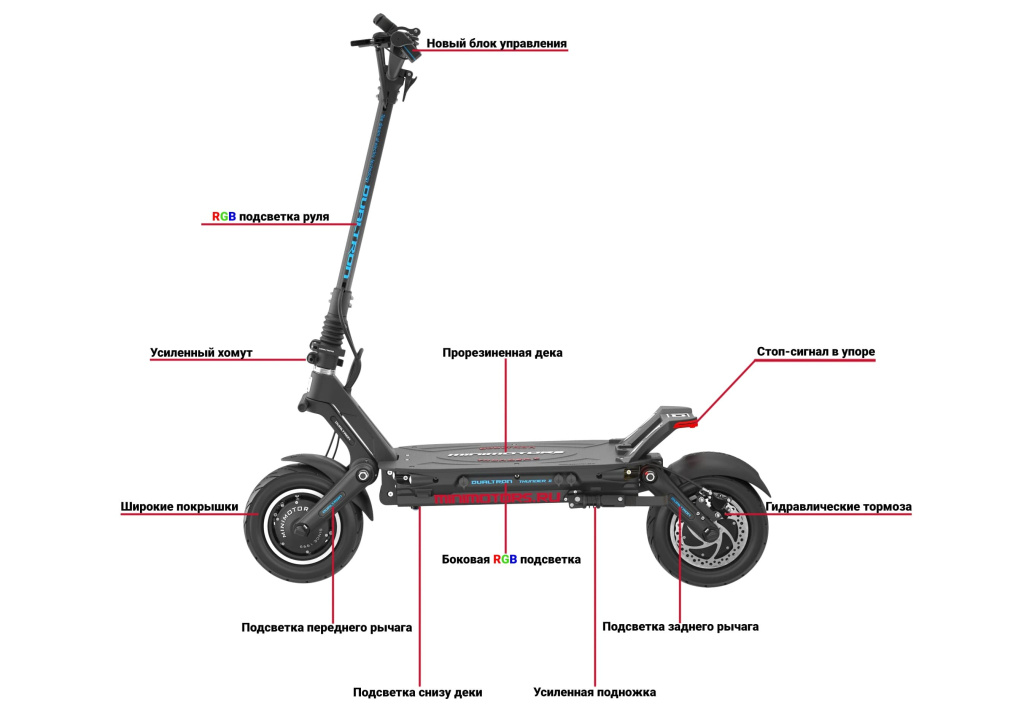 15 Электросамокат Dualtron Thunder 2 Черный.jpg 15 Электросамокат Dualtron Thunder 2 Черный.jpg