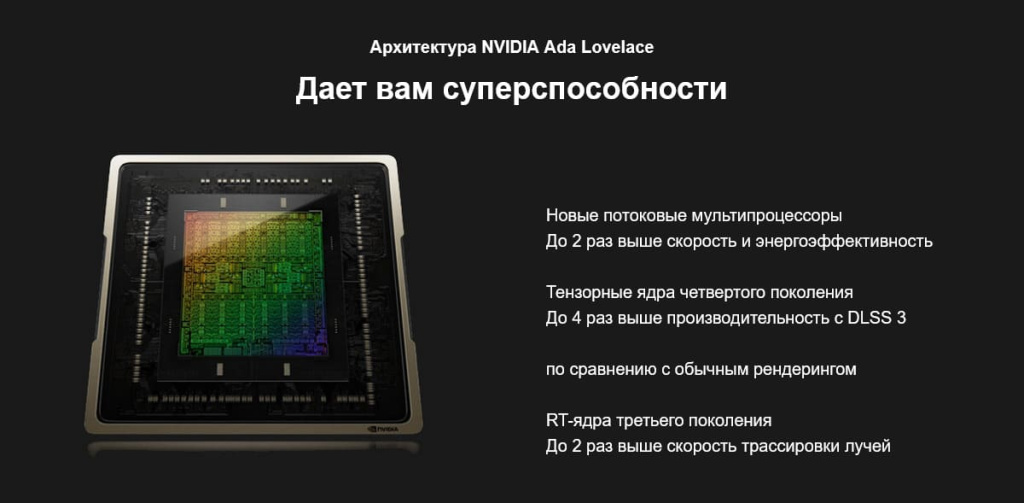 12 Видеокарта MSI GeForce RTX 4070 Ti SUPER VENTUS 2X OC [GeForce RTX 4070 Ti SUPER 16G VENTUS 2X OC].jpg