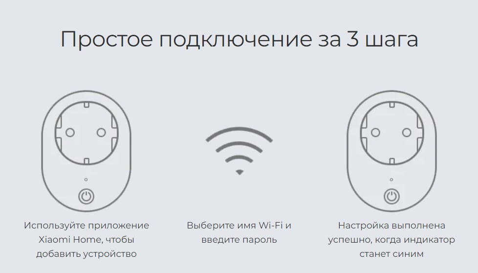 18 Умная розетка Xiaomi Smart Plug 2 (ZNCZ302KK) RU.jpg