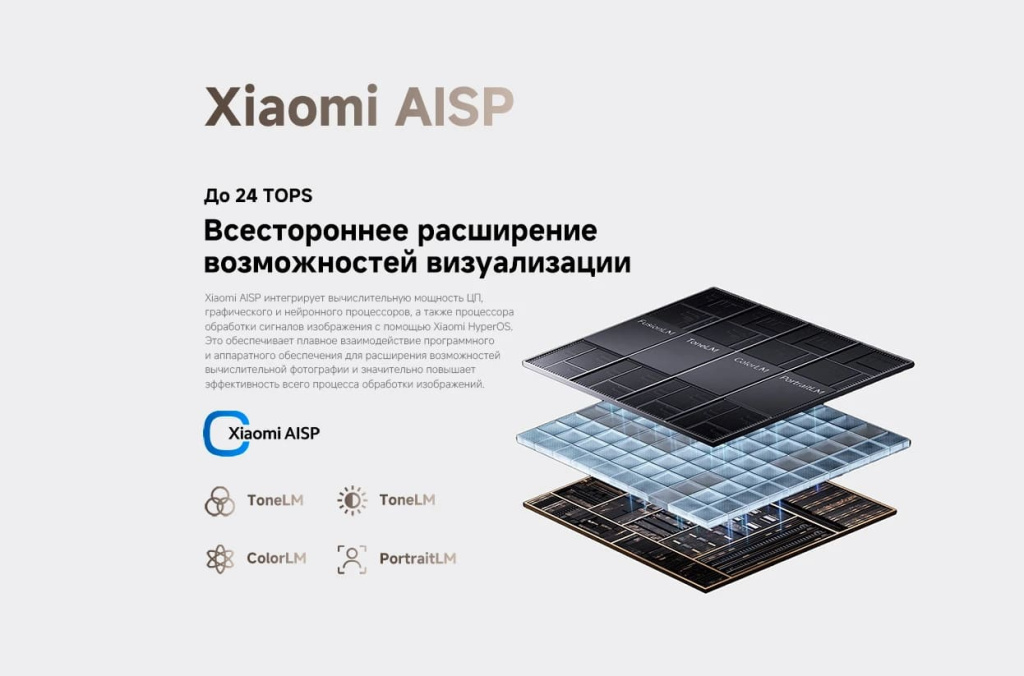 19 Смартфон Xiaomi 14T.jpg