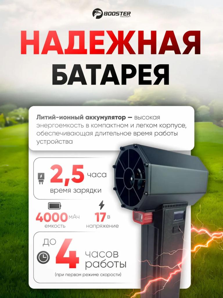 12 BOOSTER BOLUOJUN TF64 Воздуходувка аккумуляторная мощная для компьютера, авто, садовая Портативная электрическая ветродуйка - Турбовенти.jpg