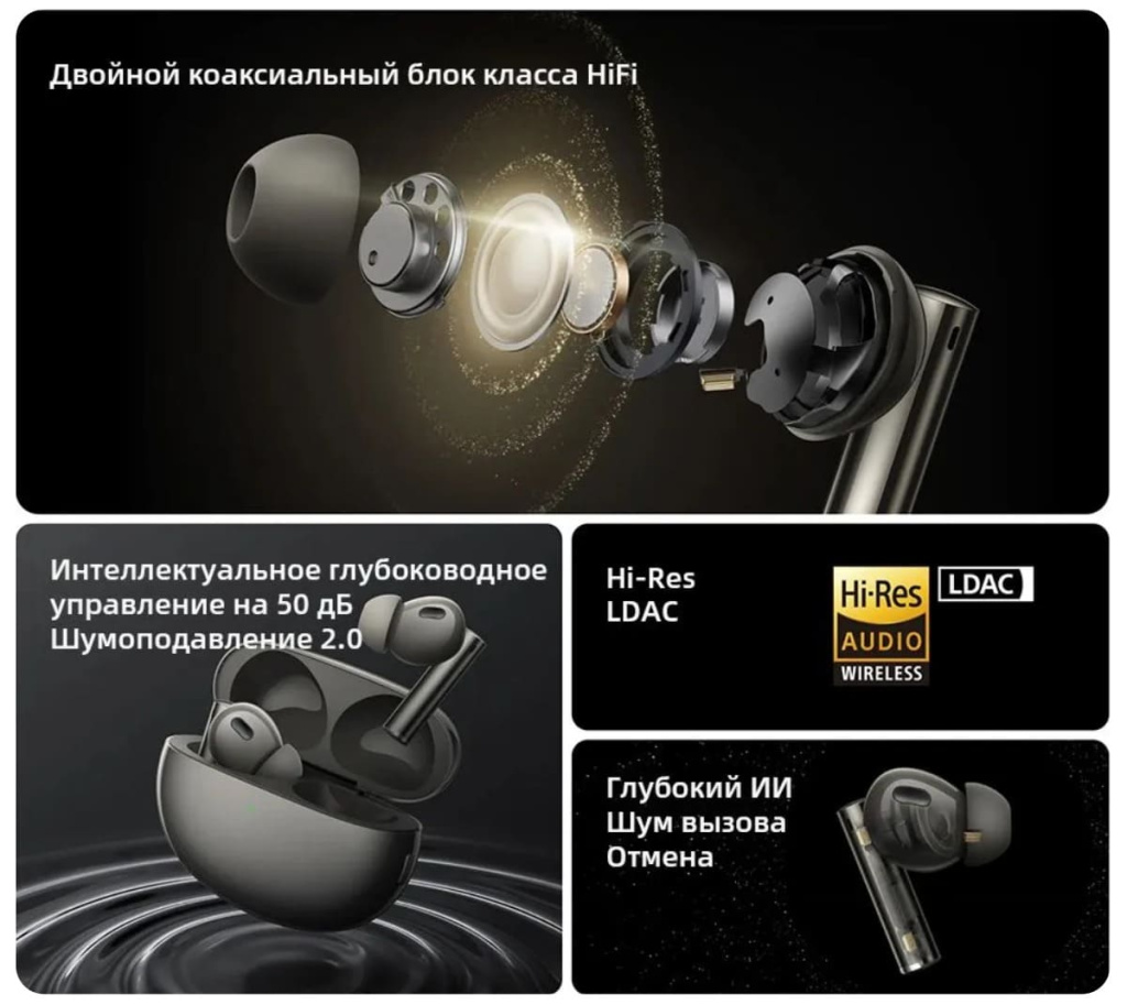 12 Беспроводные наушники Realme Buds Air 6 Pro Black EU.jpg