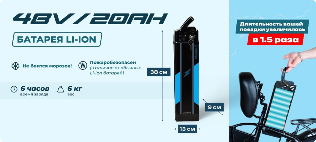 12 Электровелосипед Minako F10 PRO 20Ah Черный (спицы).jpg