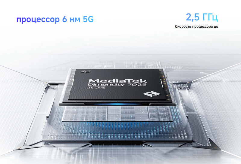 32 Смартфон Xiaomi Redmi Note 14 8128 ГБ Mistique White 5G.jpg