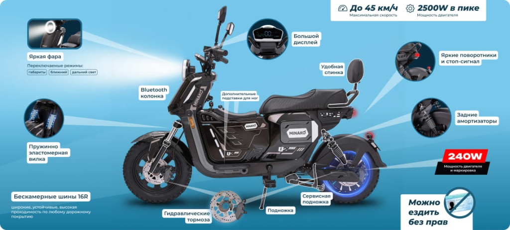 15 Электровелосипед Minako U2 Pro 30Ah.jpg
