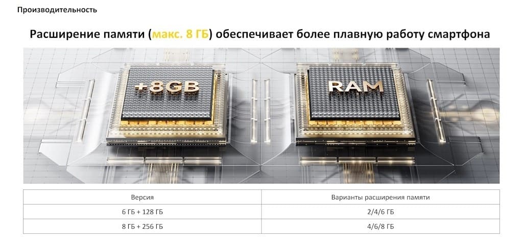 28 Смартфон Poco C75.jpg