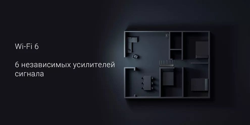 15 Роутер Xiaomi Mi Wi-Fi Router AX6000 Черный.jpg