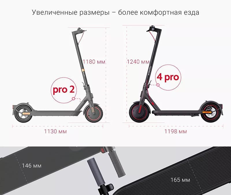 12 Электросамокат Xiaomi Electric Scooter 4 Pro BHR5398GL Черный.jpg