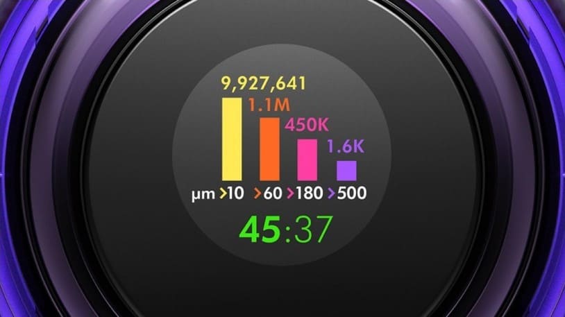 17 Вертикальный беспроводной пылесос Dyson V12 Slim Absolute detected (SV46).jpg 17 Вертикальный беспроводной пылесос Dyson V12 Slim Absolute detected (SV46).jpg