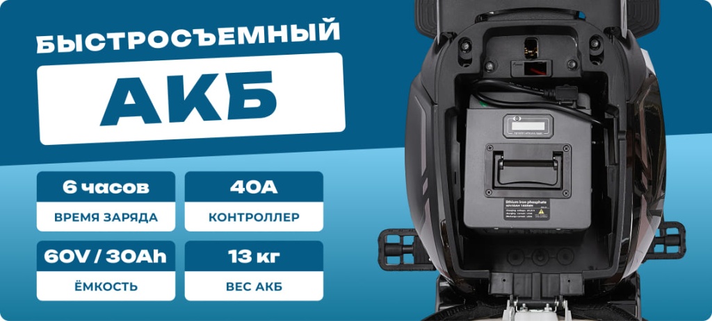 14 Электровелосипед Minako U2 Pro 30Ah.jpg