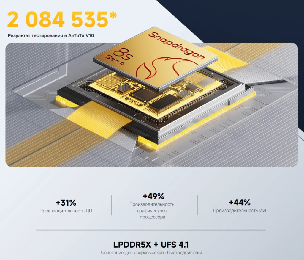 13 Смартфон Poco F7.jpg 13 Смартфон Poco F7.jpg