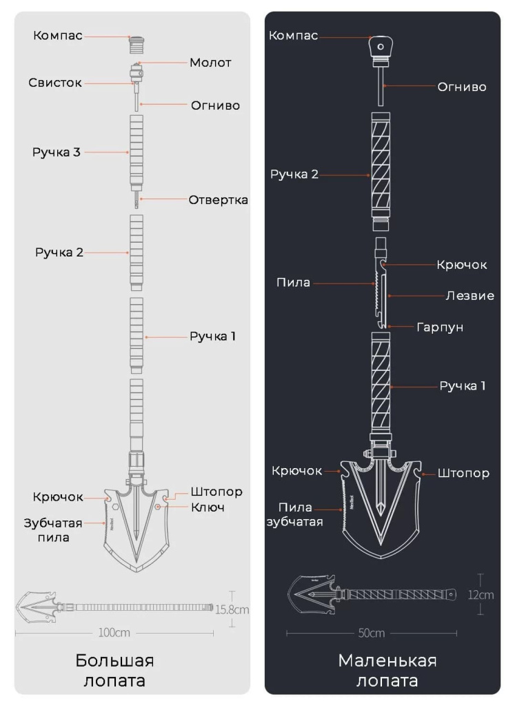 27 Лопата многофункциональная NexTool Shovel NE20013 (50 cm).jpg