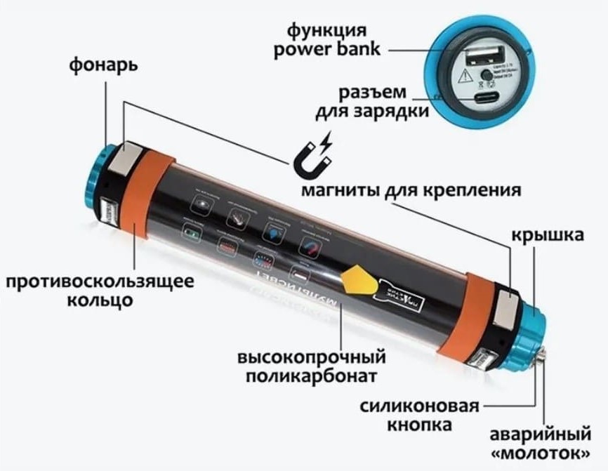 17 Фонарь-лампа мультисвет водонепроницаемая 25см Power Lite T-25.jpg